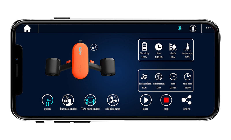 GENEINNO S2 Patinete Subacuático con 2 Velocidades y Soporte para Cámara de Acción, para Buceo y Piscina