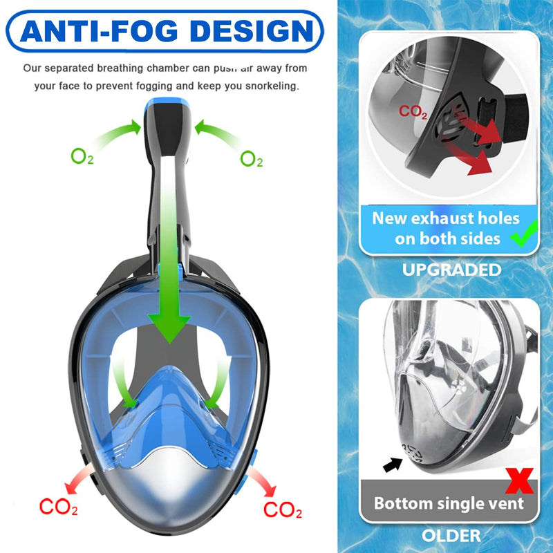 Jwintee Máscara de Snorkel de Cara Completa, Visión Panorámica 180°, con Respiración Segura, para Niños y Jóvenes