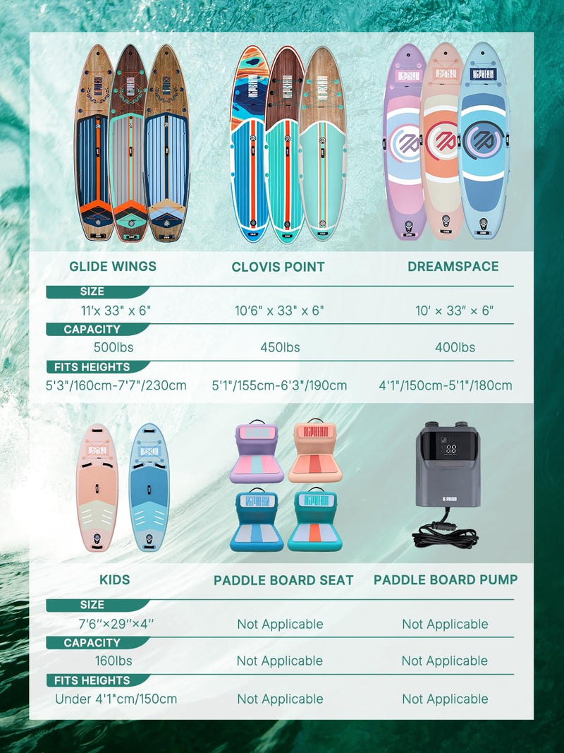 Niphean Tabla de Paddle Surf Hinchable Extra Grande, para 2-3 Personas, Kit Completo para Principiantes, para Familia y Adultos