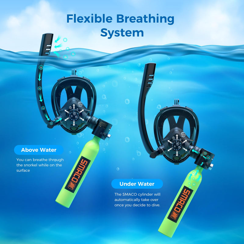 SMACO S300Plus Mini Botella de Buceo Portátil, Recargable, con Máscara, 0.5 Litros