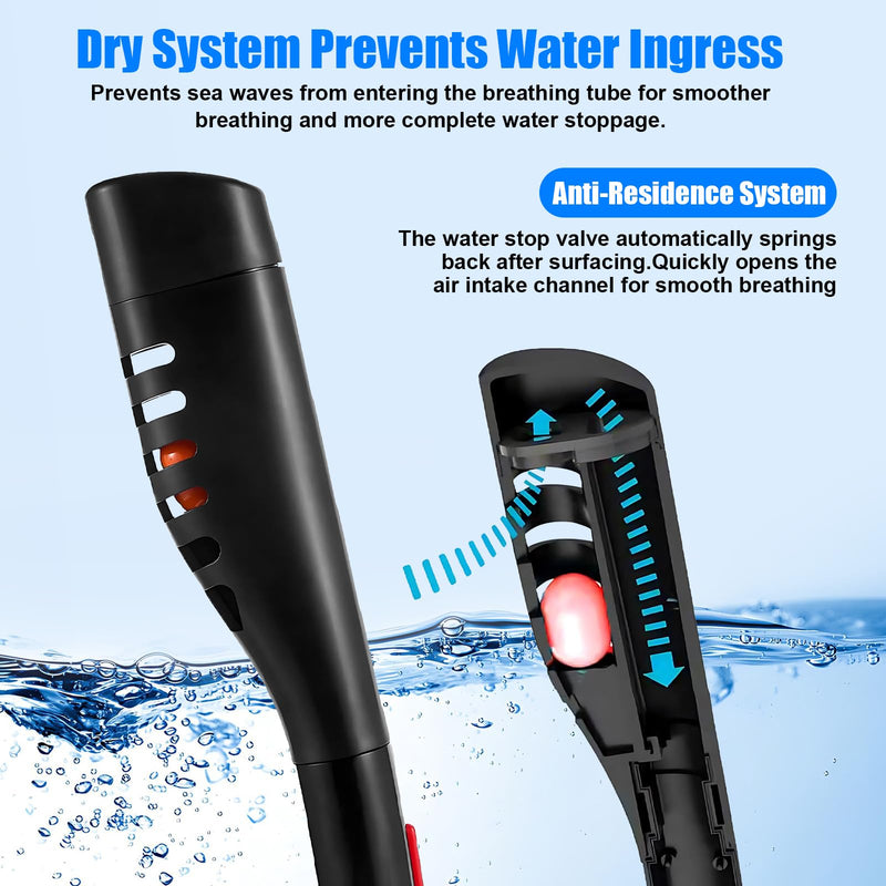 Máscara de Snorkel de Cara Completa para Adultos, con Doble Tubo, Visión 180º, Antivaho y Soporte para Cámara
