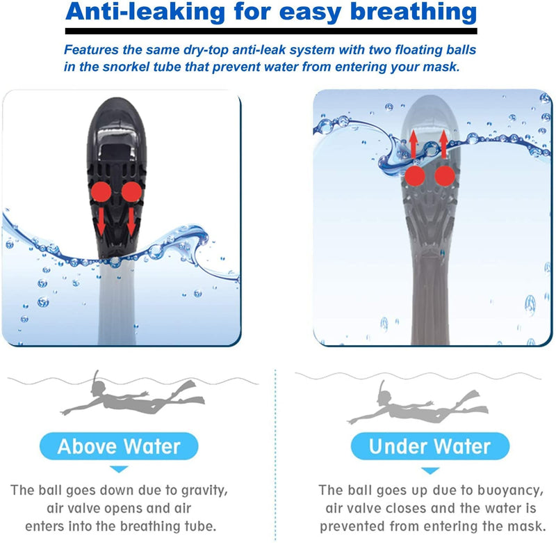 Jwintee Máscara de Snorkel de Cara Completa, Visión Panorámica 180°, con Respiración Segura, para Niños y Jóvenes